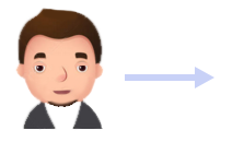 Les étudiant(e)s, lycéen(ne)s, collégien(ne)s, apprentis, demandeur d'emploi découvrent JobToSee