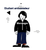 Etudiant messager